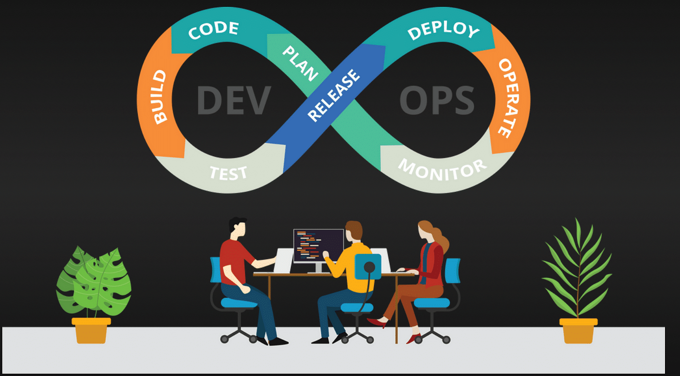 Devops engineer là gì? Nhu cầu tuyển dụng devops engineer hiện nay như thế nào